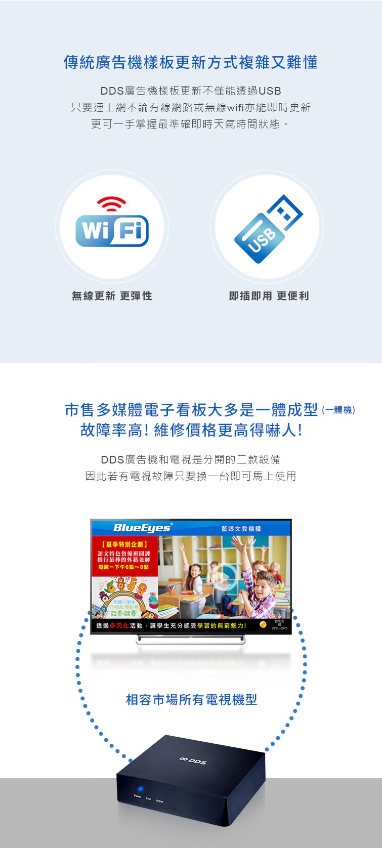 DDS廣告機